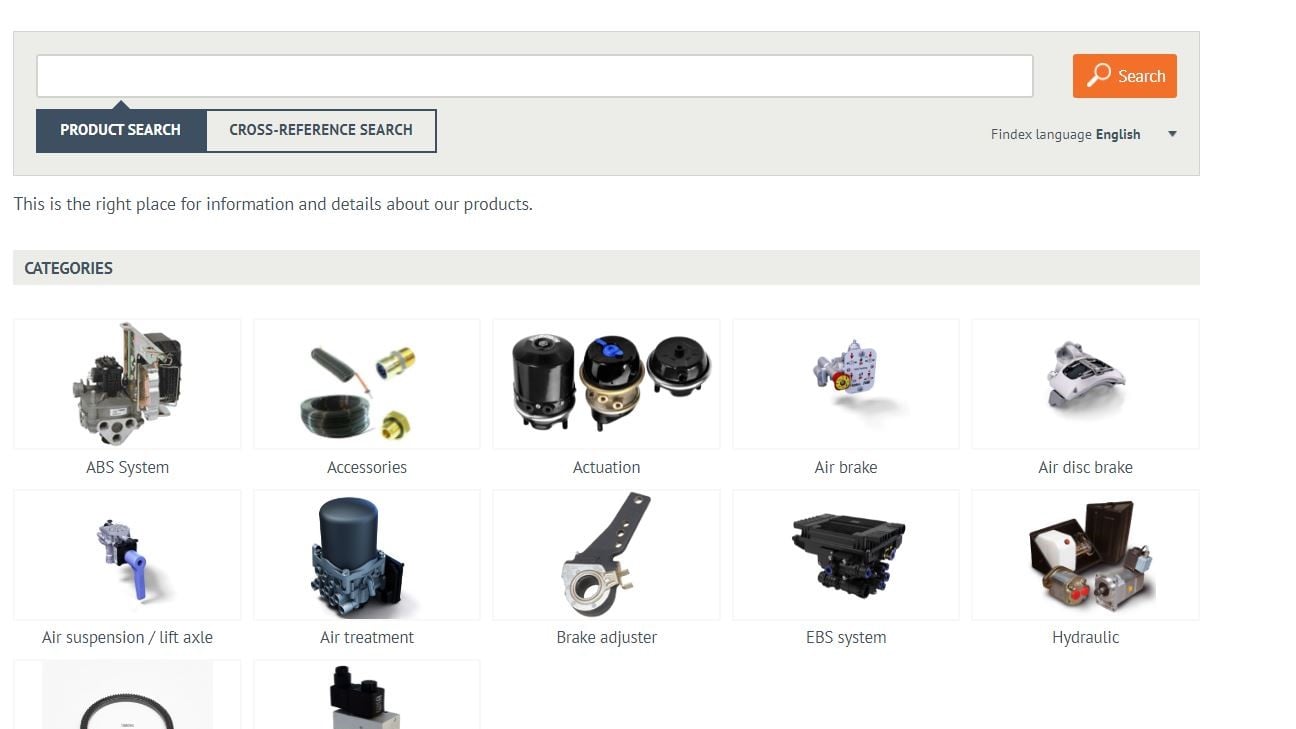 Overview Haldex Product Catalog EMEA