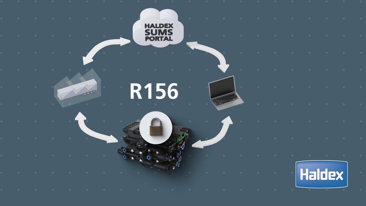 Introducción al sistema Haldex de gestión de actualizaciones de software